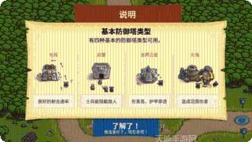 皇家守卫军前沿游戏评测