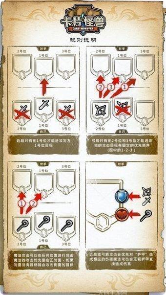 卡片怪兽九游版礼包码