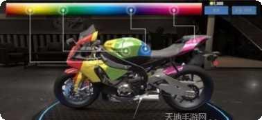 摩托车竞速赛技巧