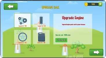 特斯拉模拟器真实感赛车