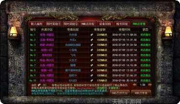 缘聚神途职业选择