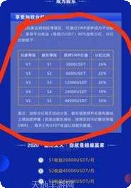 Super Wave Rider最新版本