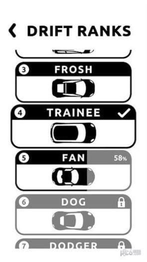 甜甜圈公司游戏攻略