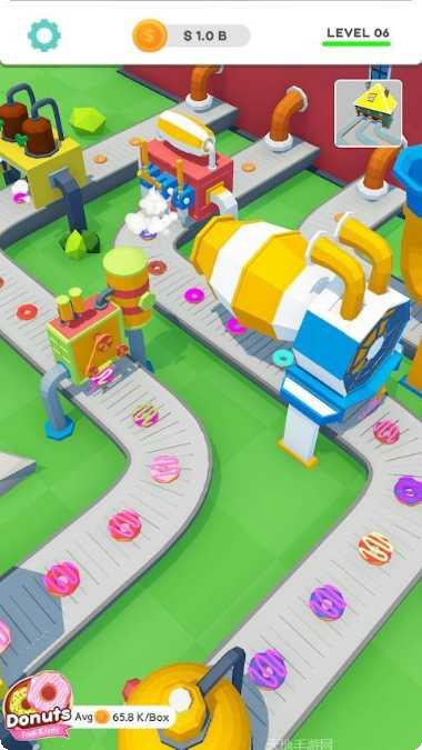 闲置甜甜圈工厂游戏攻略