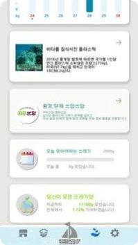 海洋清洁工环保主题