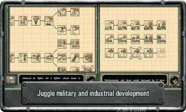 战略与战术之二战历史背景