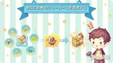 卡哇伊棉花糖世界玩法介绍