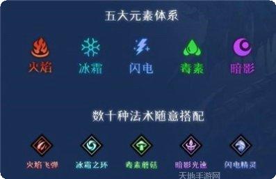 众神之战升天角色推荐