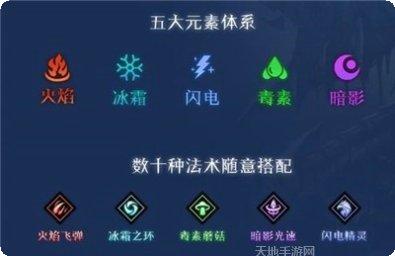 众神之塔最新版本