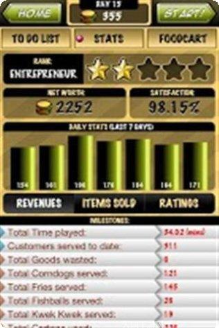 街头食物制作挑战