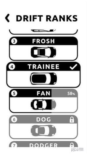 甜甜圈2048最新版本