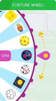 Ketchapp足球评分